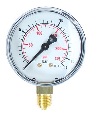 RONDE MANOMETER