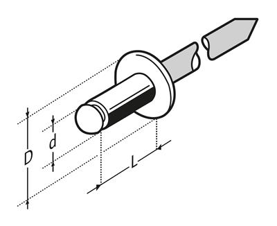 RIVETS ALU (AIMg 3,5) A TETE PLATE