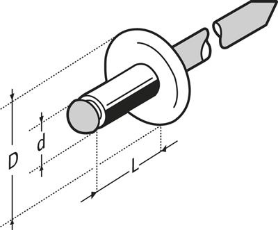 RIVETS ALU (AlMg 3,5) A TETE LARGE PLATE