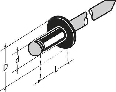 RIVETS ALU (AlMg 3,5) A TETE PLATE / LAQUES NOIRS