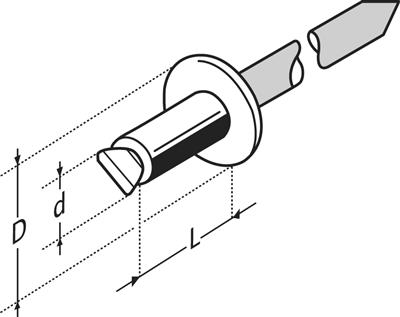 RIVETS ALU (AIMG 3,5) GRAF SPECIAL