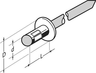 RIVETS ALU (AIMG2) MULTIFAR