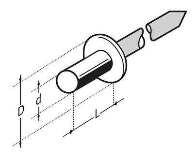 RIVETS INOX A2